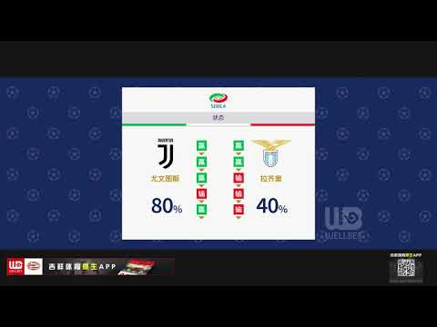 Italy Serie A   W2   Juventus vs Lazio   H2H