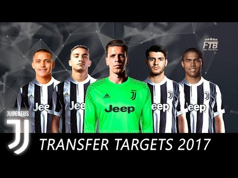 Juventus Transfer Targets Summer 2017