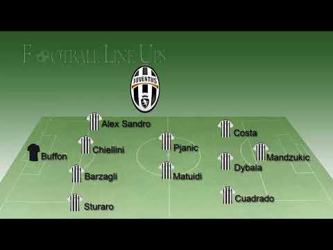 Juventus 2-0 Olympiakos ✅Champions League 2017/2018 – Juventus Lineup