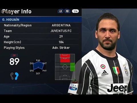 PES 2017 – Juventus Face & Player Rating [Full HD]