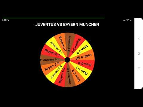 Prediksi Dukun untuk Juventus vs Bayern Munchen, ICC 2018