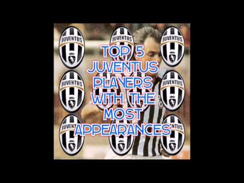 JUVENTUS FOOTBALL CLUB TOP 5 PLAYERS WITH MOST APPEARANCES ALL TIME