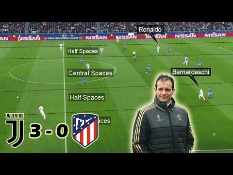 Juventus Make History in Turin | Juventus vs Atletico Madrid 3-0 | Tactical Analysis