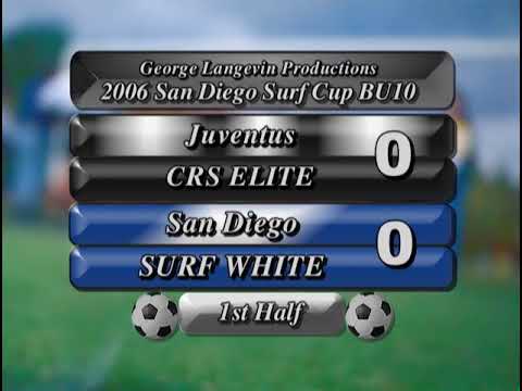 2006 07 29 SD SURF  1  JUVENTUS  0  BU10 GK