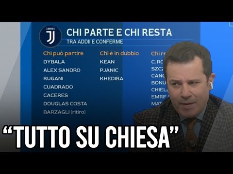 PEDULLA': "Ecco chi parte e chi resta! JUVENTUS forte su CHIESA" – Calciomercato