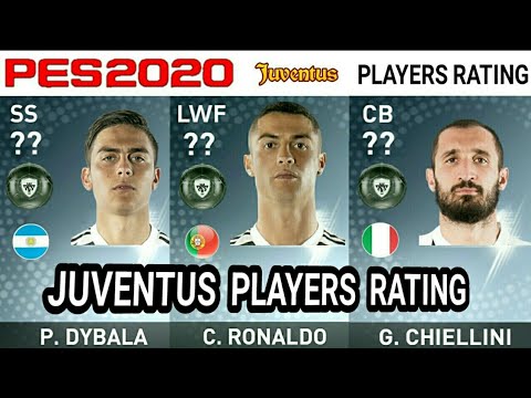 PES 2020 | JUVENTUS PLAYERS RATING | FT. RONALDO, P. DYBALA, G. CHIELLINI