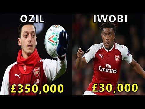 Revealed: Arsenal Players Weekly Salaries 2018/19