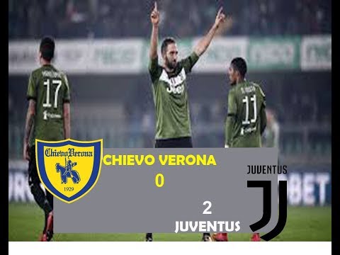 CHIEVO 0-2 JUVENTUS | HIGHLIGHTS MATCH RESULT SERIE A | 28 JANUARY 2018