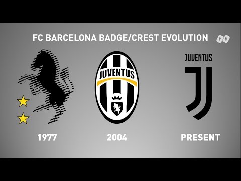 All Juventus FC Logo Evolution from 1977