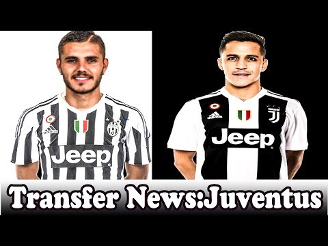 Juventus Transfer News-Major Transfer Targets News & Rumours (June 2019)