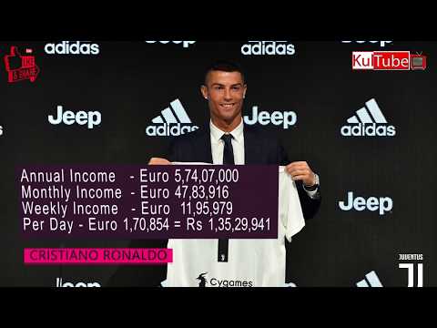 Juventus FC Players salaries 2019 | Kultube