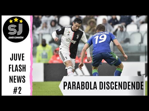 Ronaldo a fine carriera ? III Analizziamo il momento di CR7  [ JUVE FLASH NEWS]